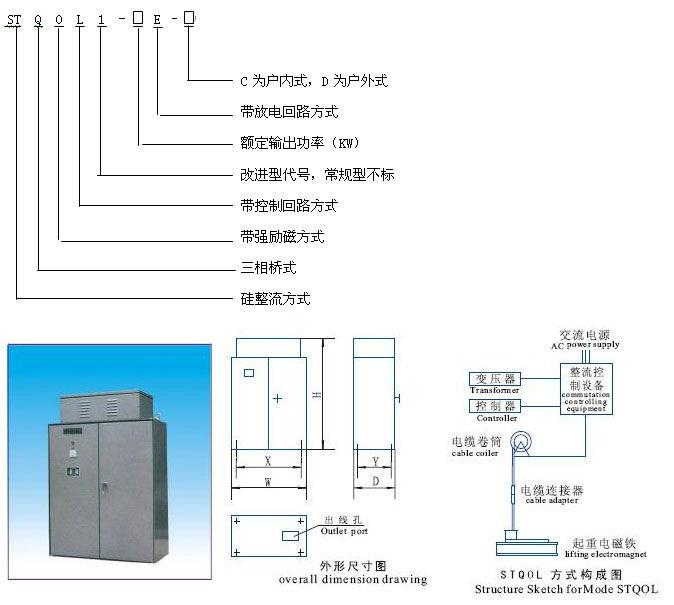 岳陽德正電磁科技有限公司,_岳陽開發(fā)生產(chǎn)起重電磁鐵,電磁除鐵器