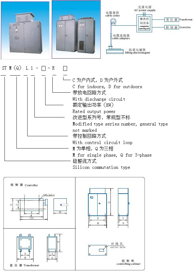 岳陽(yáng)德正電磁科技有限公司,_岳陽(yáng)開(kāi)發(fā)生產(chǎn)起重電磁鐵,電磁除鐵器